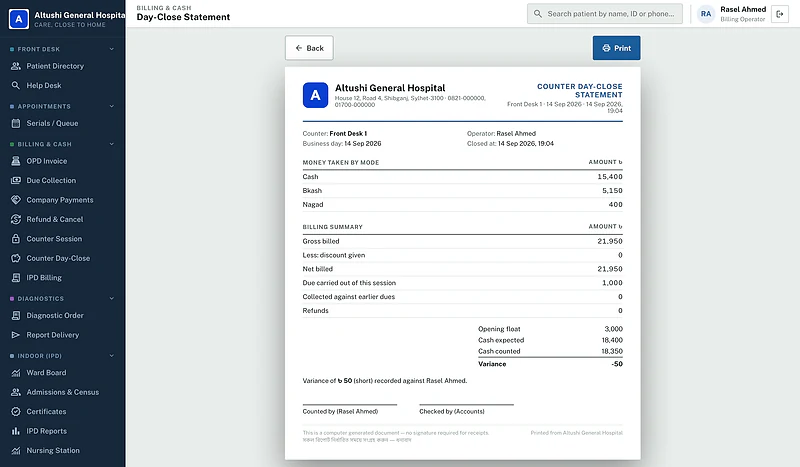 Counter day-close statement with expected and counted cash