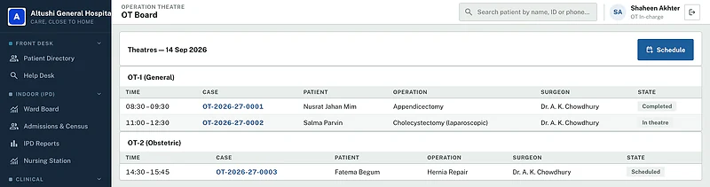 Operation theatre board